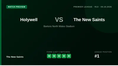 The New Saints face Holywell Town on Friday, aiming to continue a dominant run of form that has seen them score 38 goals...